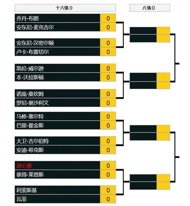 如今，布雷默已成为尤文图斯后防线上的中流砥柱，在球场上始终保持着最佳状态，赢得了球迷的喜爱和所有人的信任。